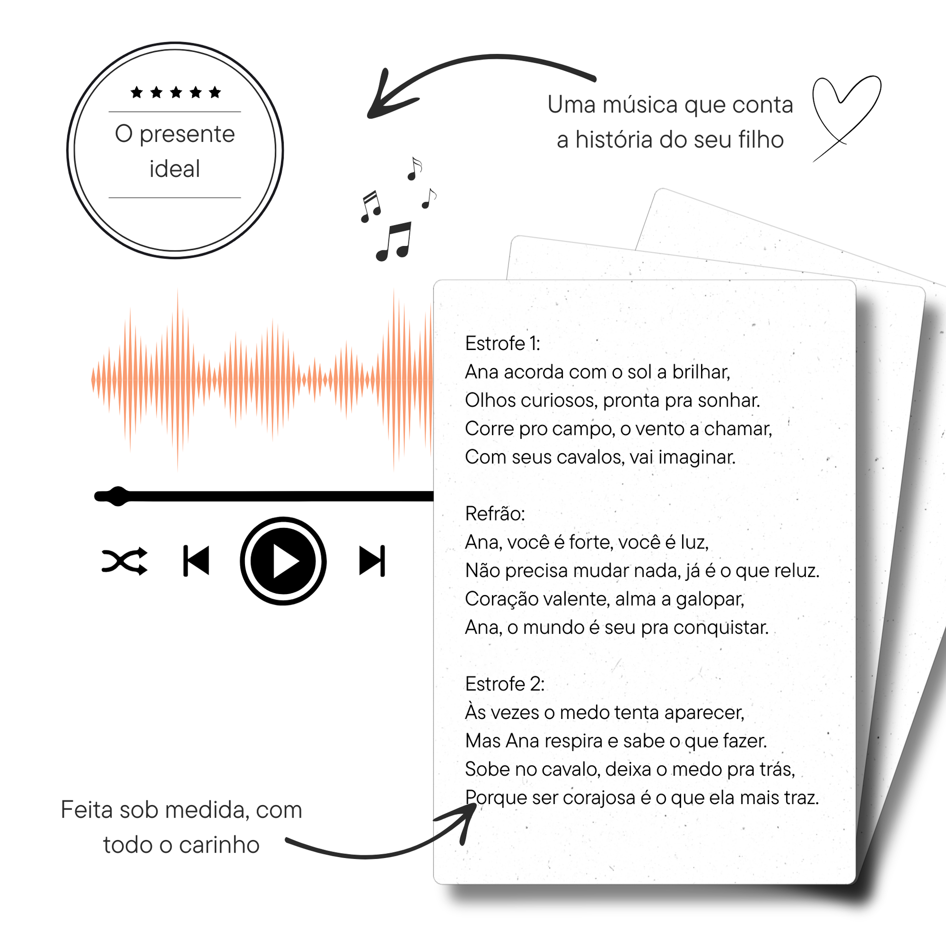 Música Infantil Personalizada