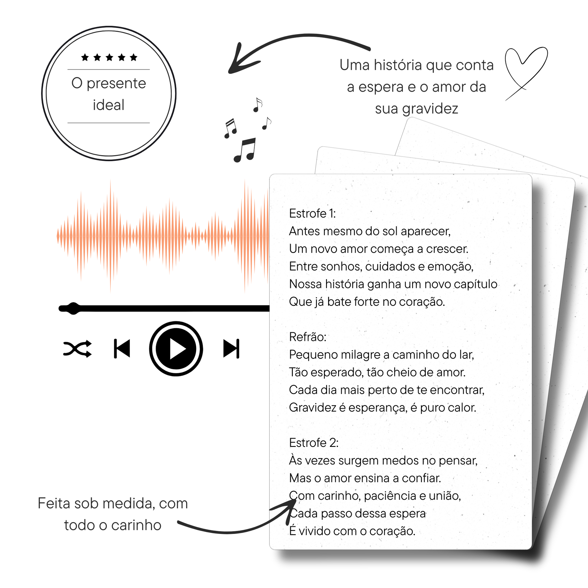 Sua história como uma canção