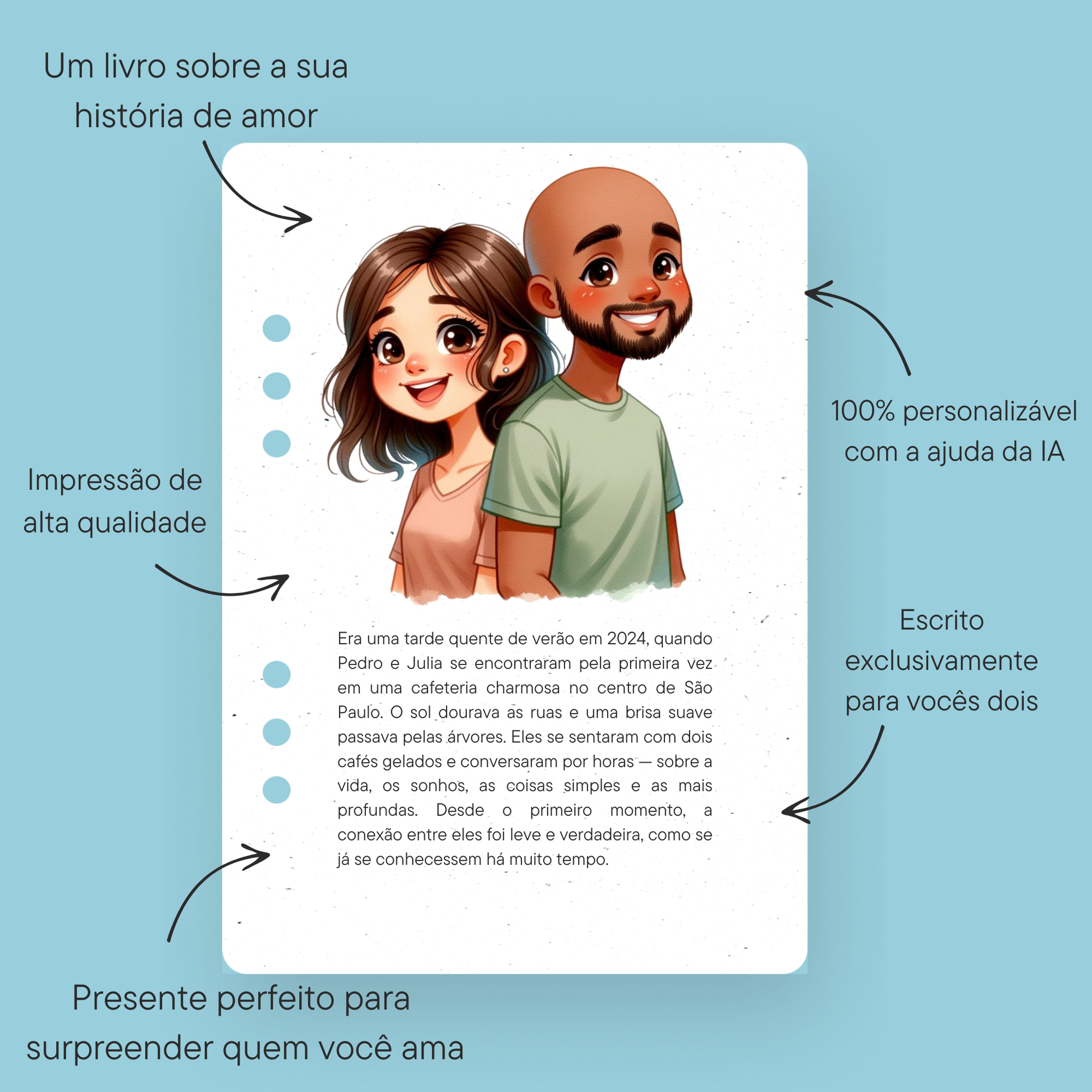 Nosso Livro de Amor