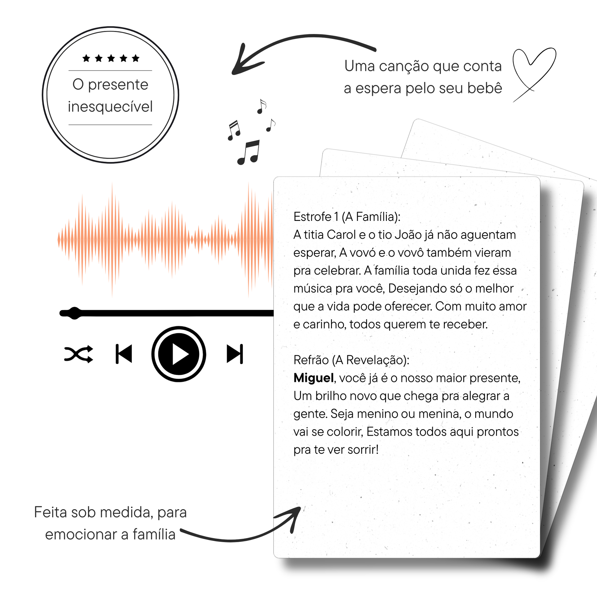 Música Personalizada para Chá Revelação