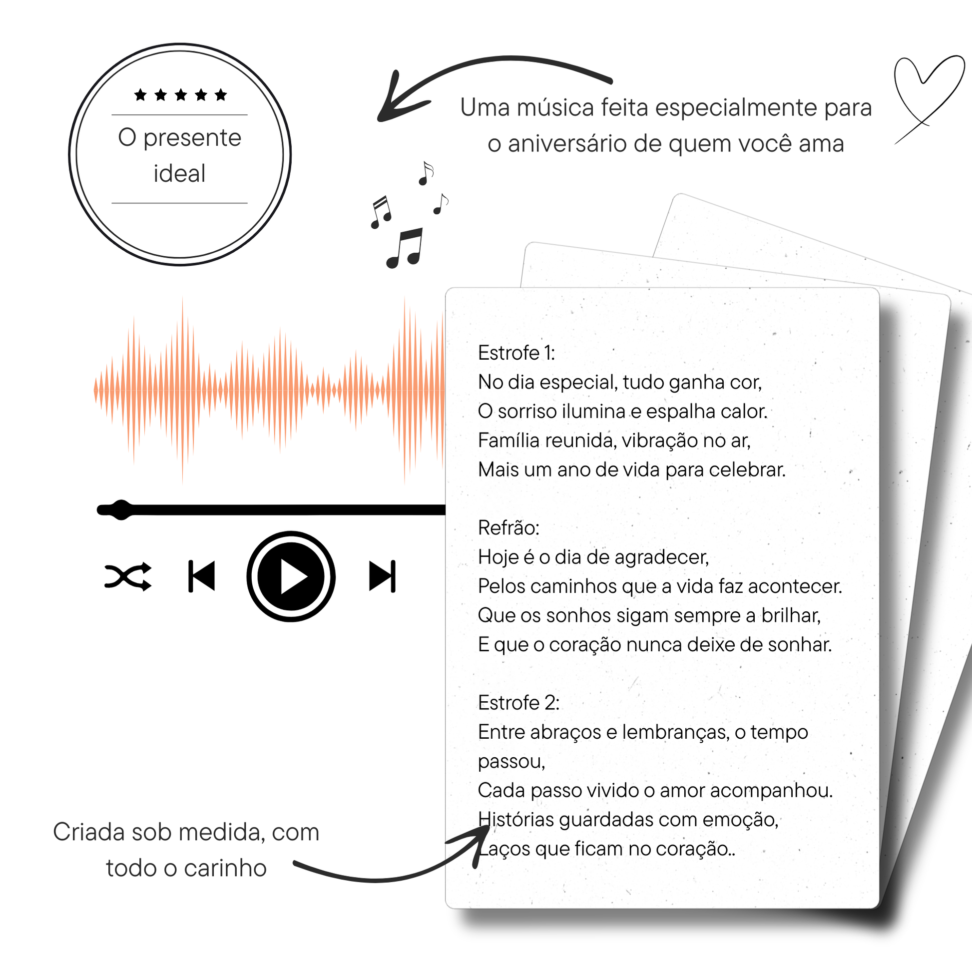 Música de Aniversário Personalizada