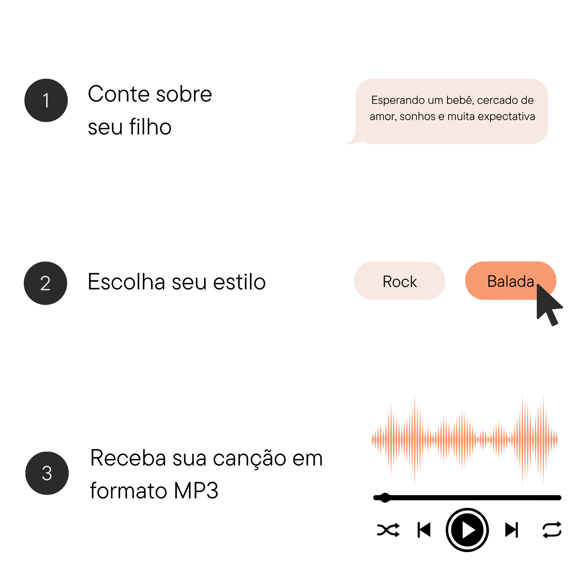Sua história como uma canção