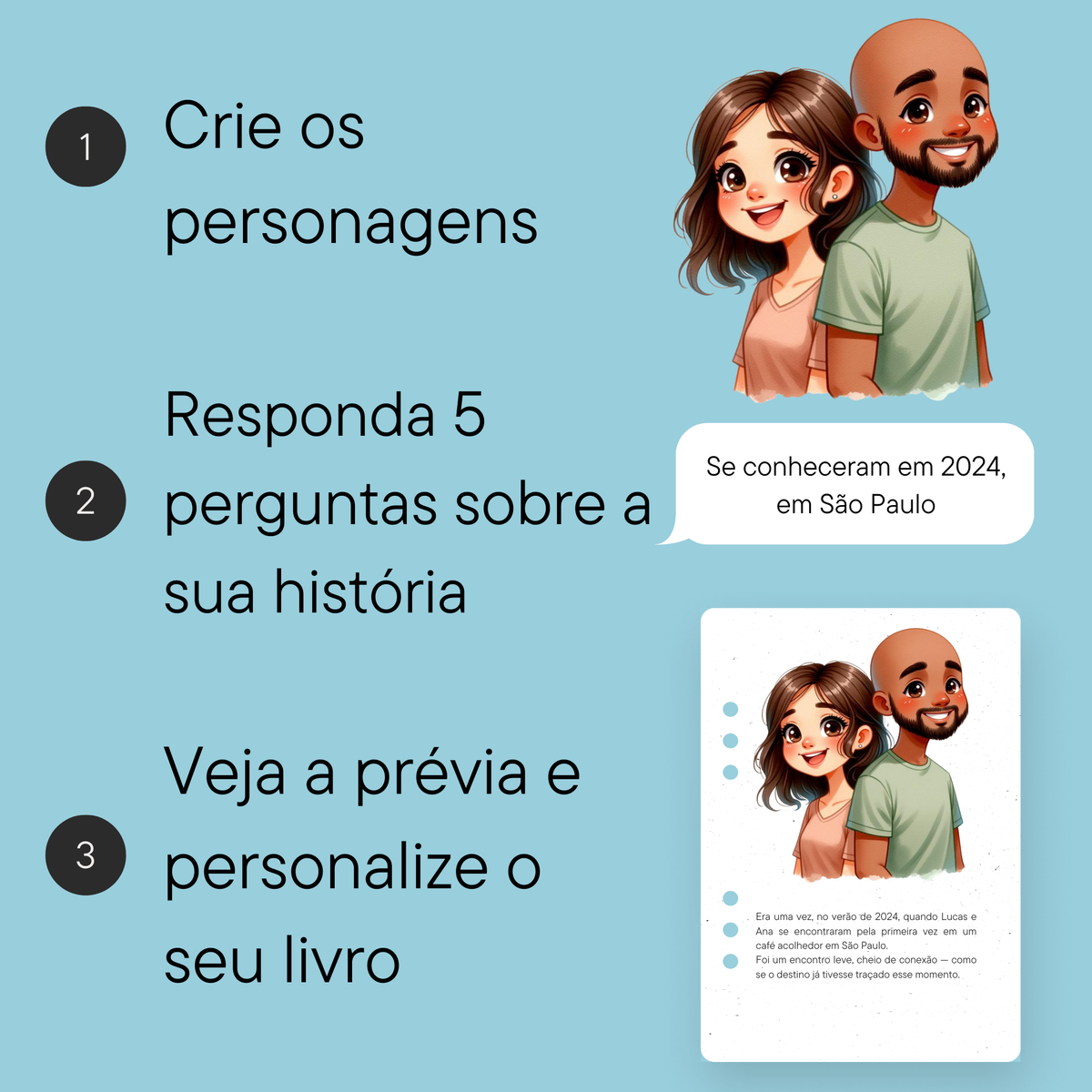Sua história de amor