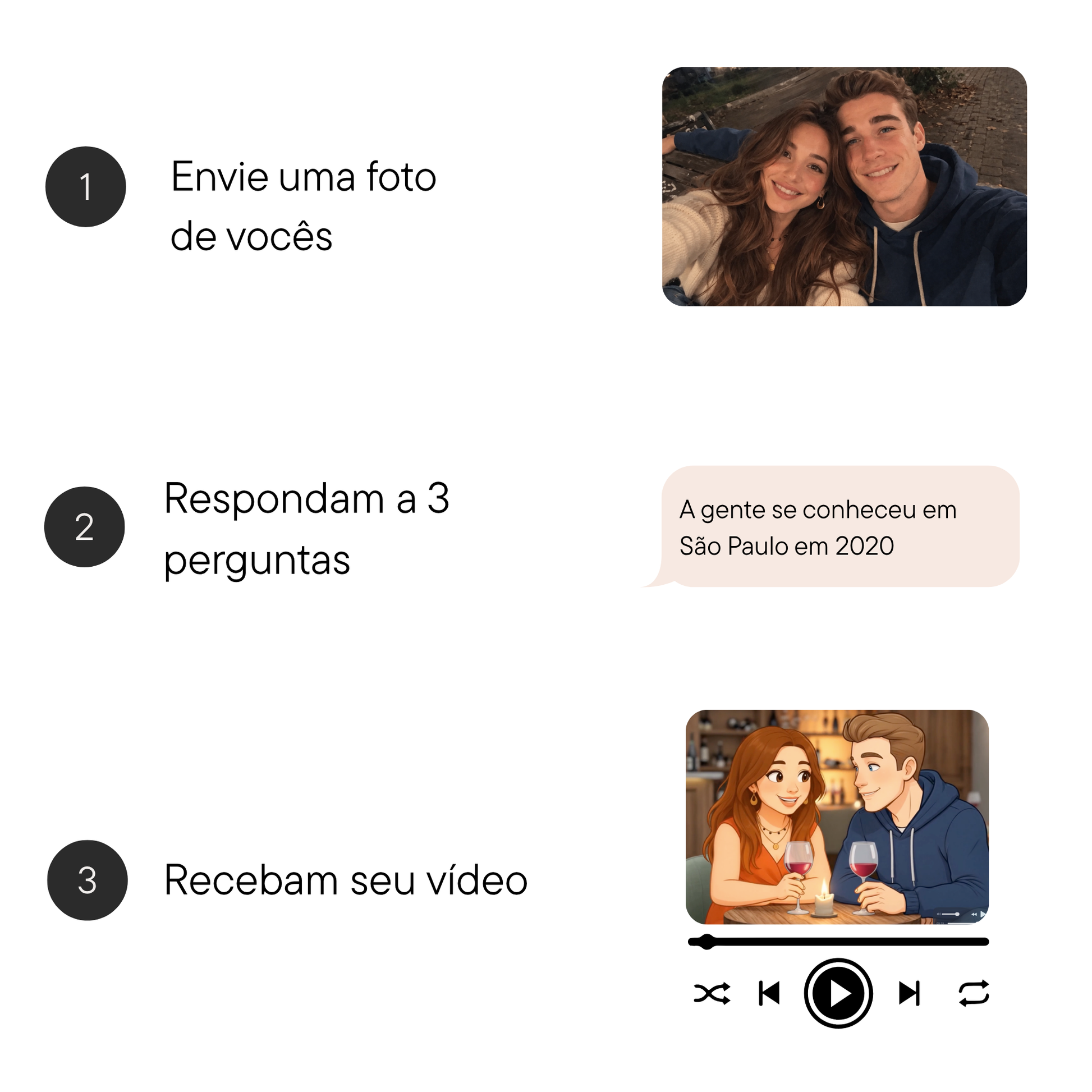 Sua história de amor em vídeo