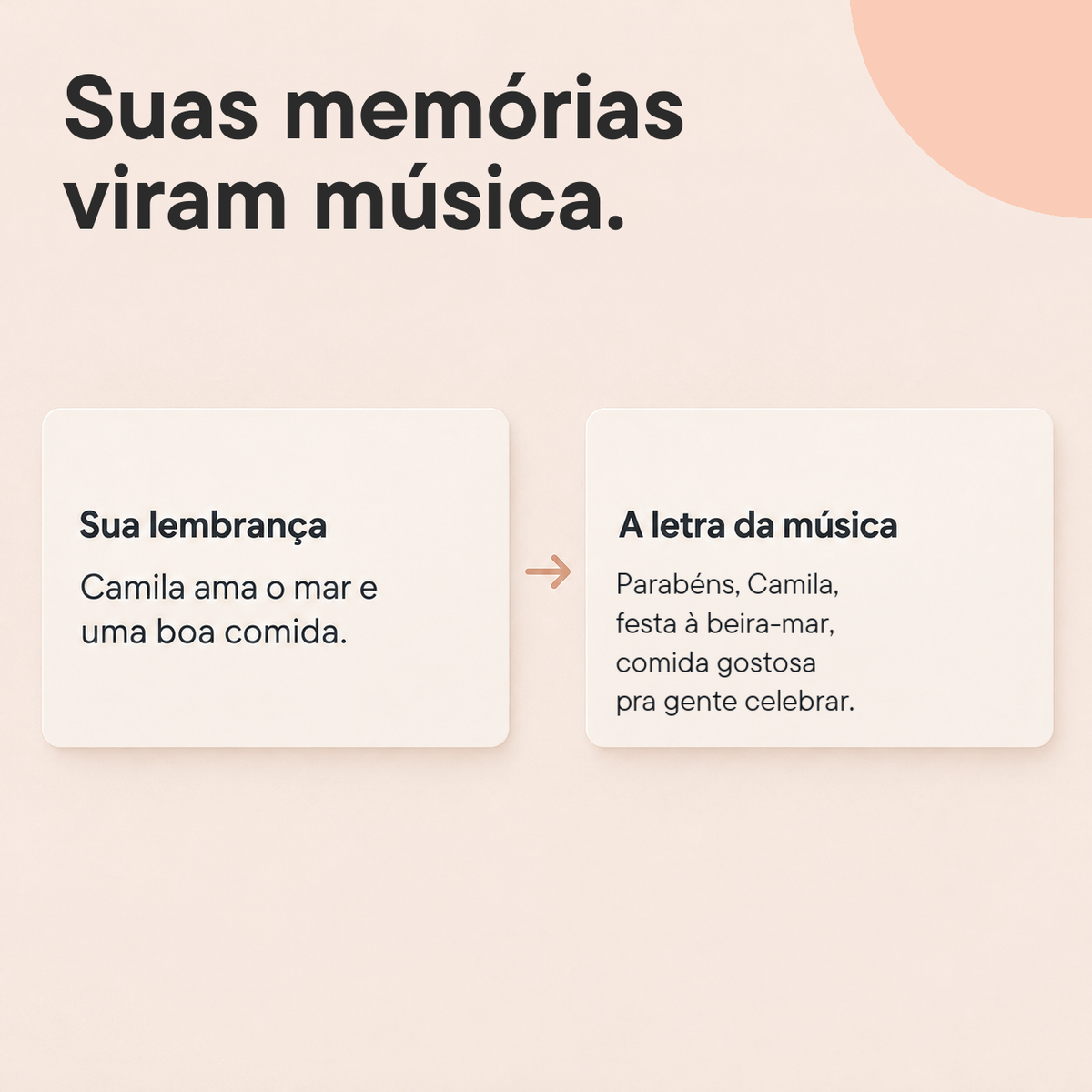 Música de Aniversário Personalizada: imagem do produto 2