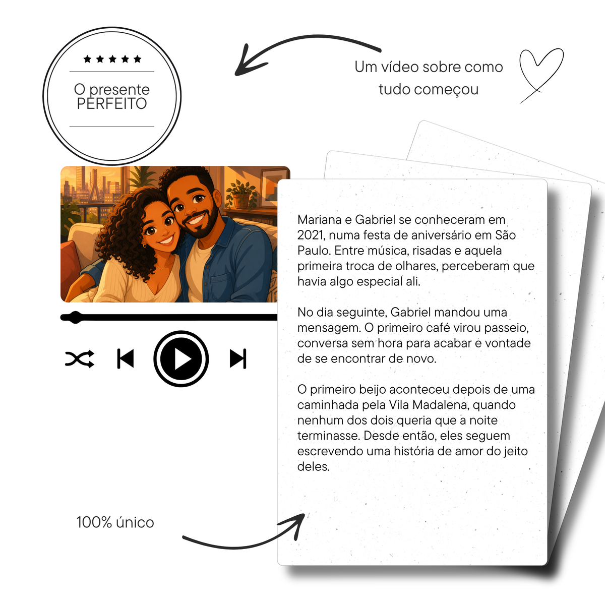 Sua história de amor em vídeo – imagem do produto 2