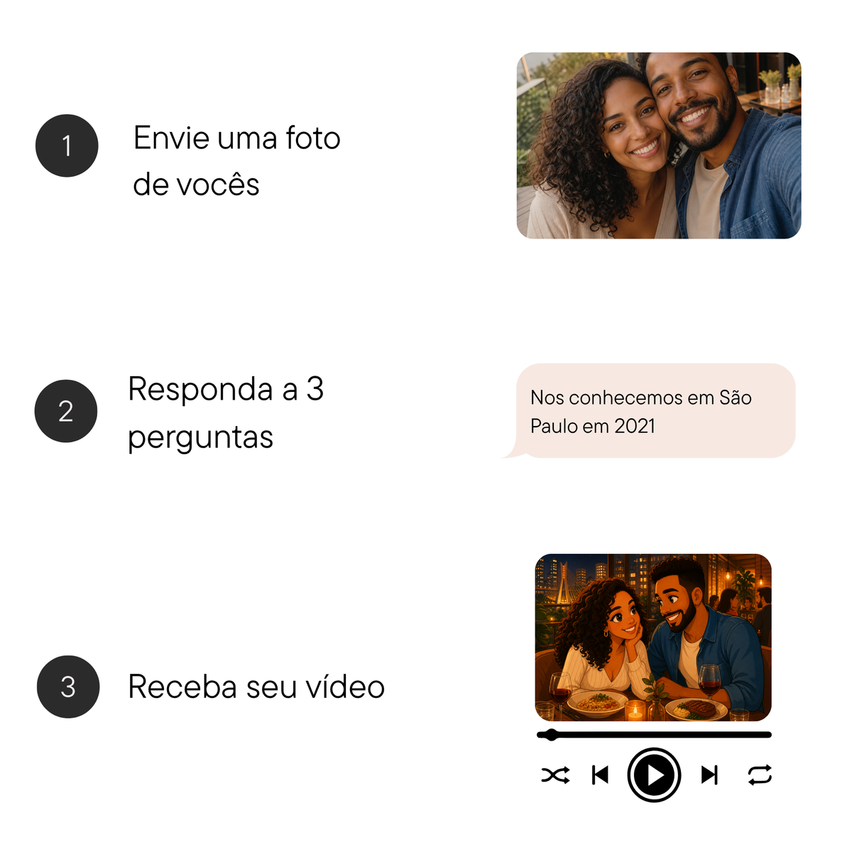 Sua história de amor em vídeo – imagem do produto 3